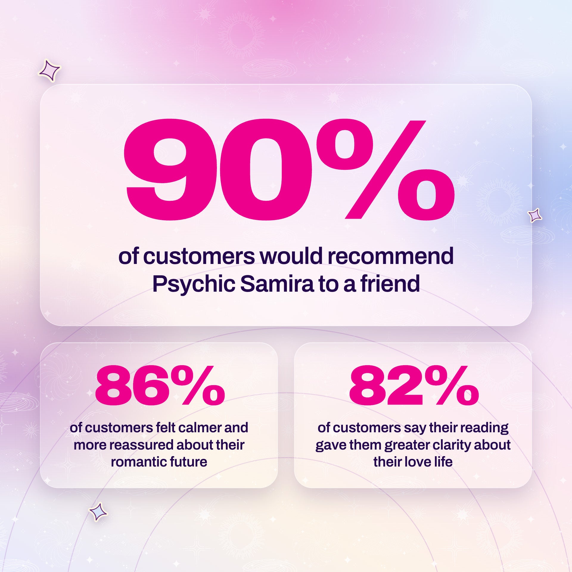 Samiran täydellinen psyykkinen lukeminen thumbnail-image-10