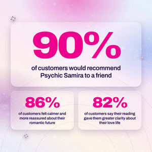 Samiran täydellinen psyykkinen lukeminen thumbnail-image-10