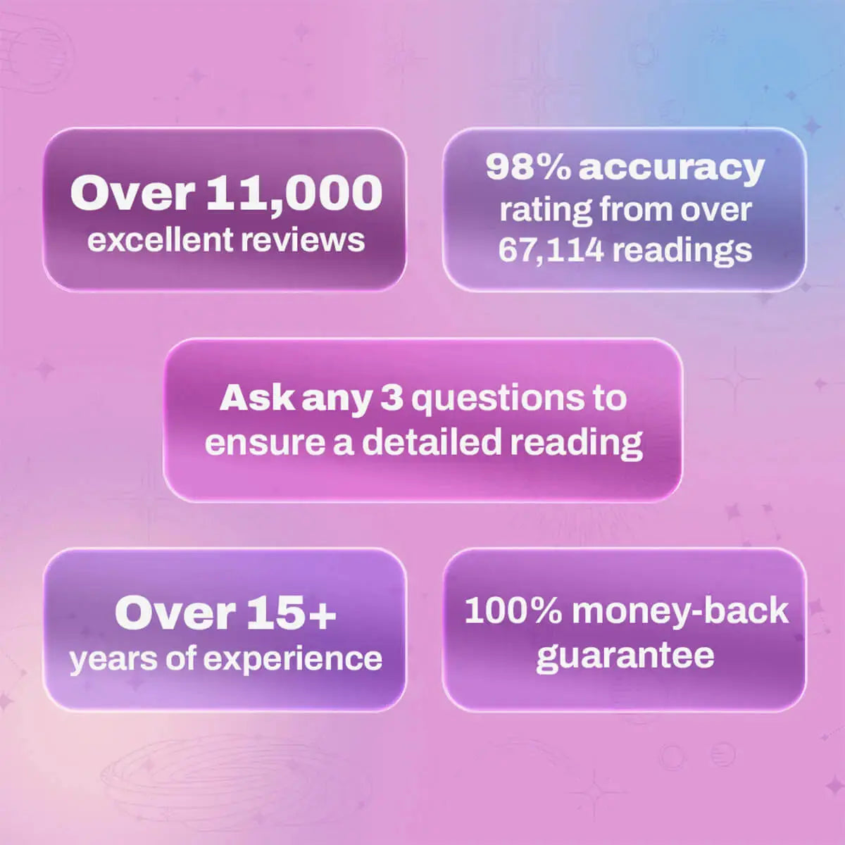 Samiran täydellinen psyykkinen lukeminen thumbnail-image-3