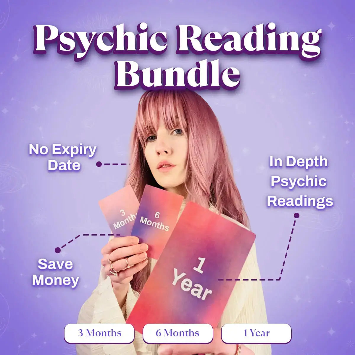 Presentera en psykisk läsning thumbnail-image-1